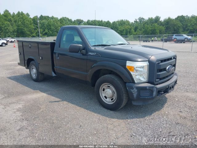 2015 Ford F-250